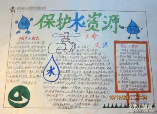 浏阳河水质污染手抄报环境污染手抄报
